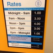 Sutter Stockton Garage - 54 Photos - Parking - Financial District - San