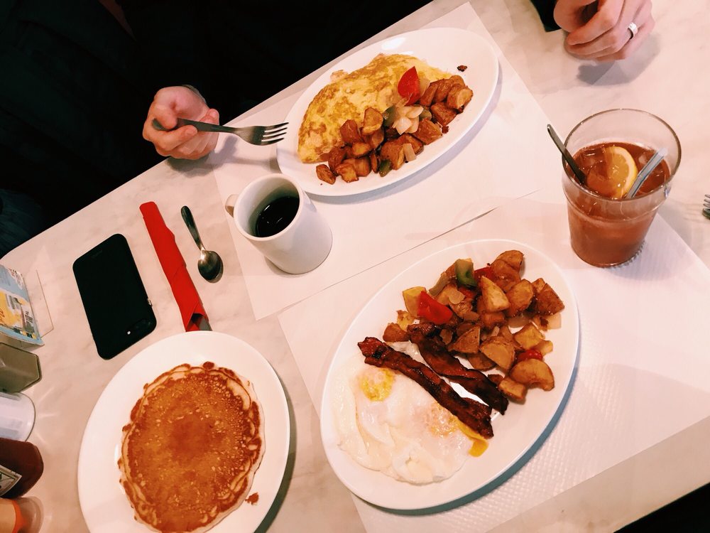 Breakfast in America