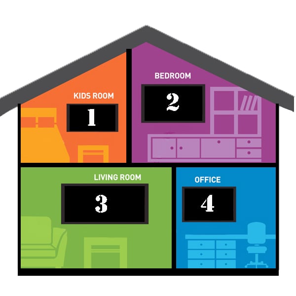 Mr Antenna USA Television Service Providers Sunrise Las Vegas, NV