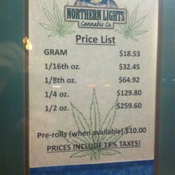 Northern Lights Natural Rx logo