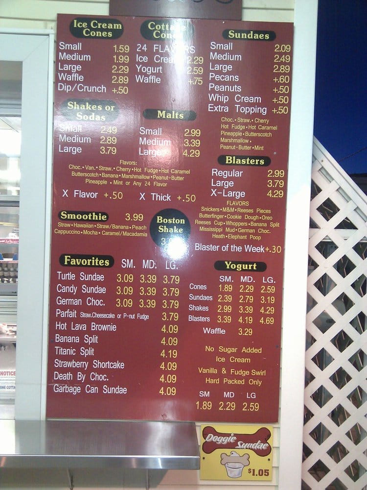 Online Menu Of Cone Cottage Restaurant Crete Illinois 60417 Zmenu