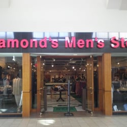 Clothing Stores in Cleveland, Ohio