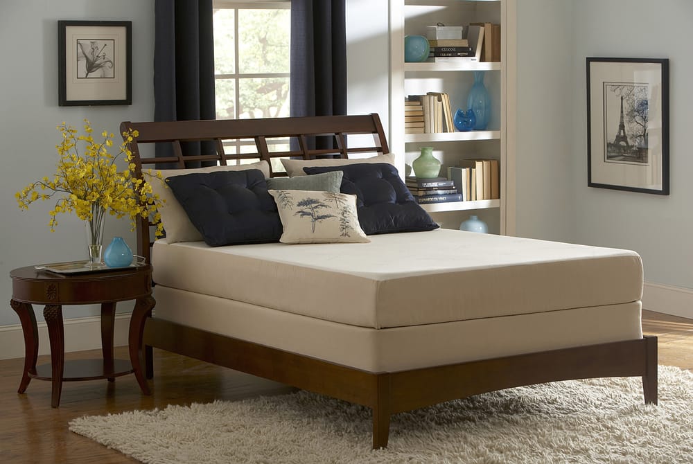 Nader S Furniture Store Carson Ca Nader S Furniture Store Carson Ca
