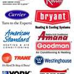 Phillip Yee Heating & Air Cond