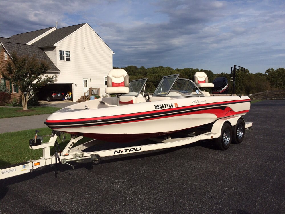 Maryland Offshore Preformance