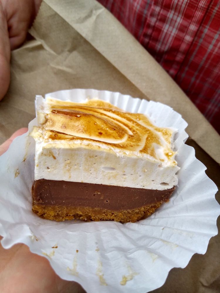 The Right Bite