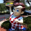Big Boy Restaurants
