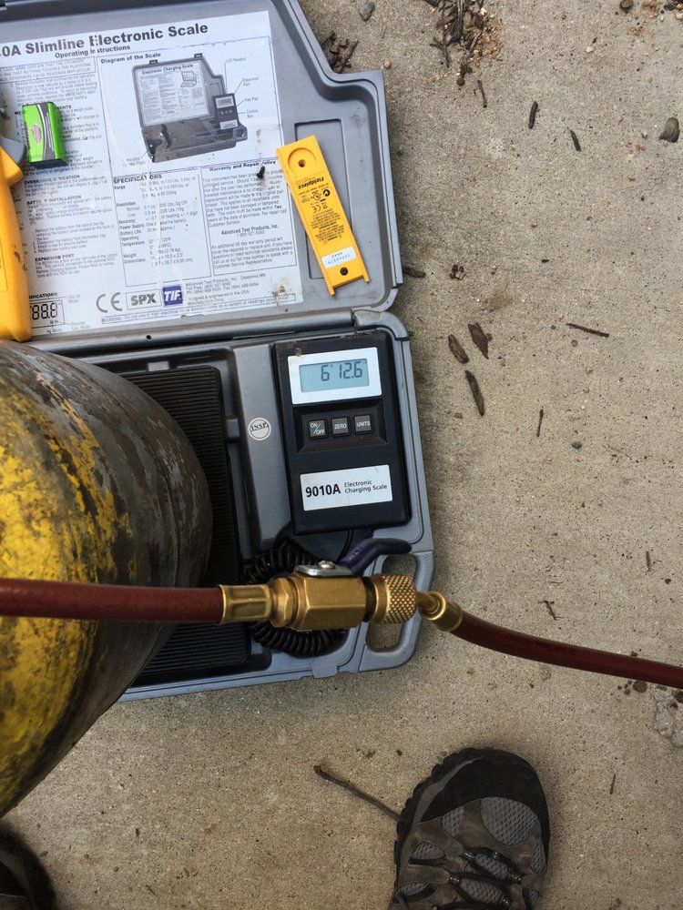 Greg's Heating And Air