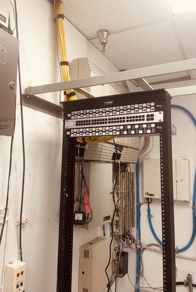 Wired Up