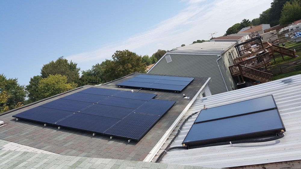 Renewable Energy