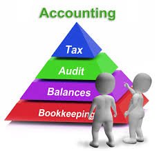 Reliance & Associates