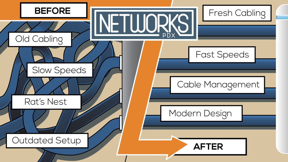 Networks PDX