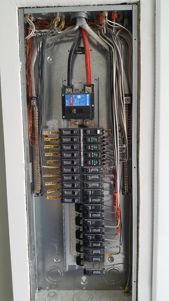 Red Beard Electrical