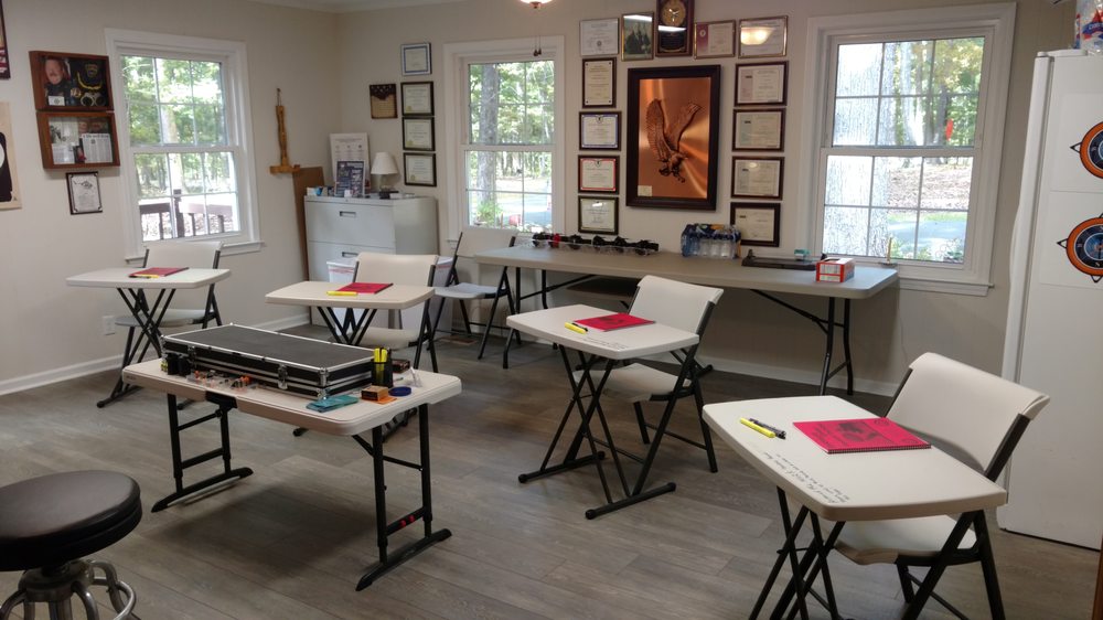 Hitting the Mark Firearms Training