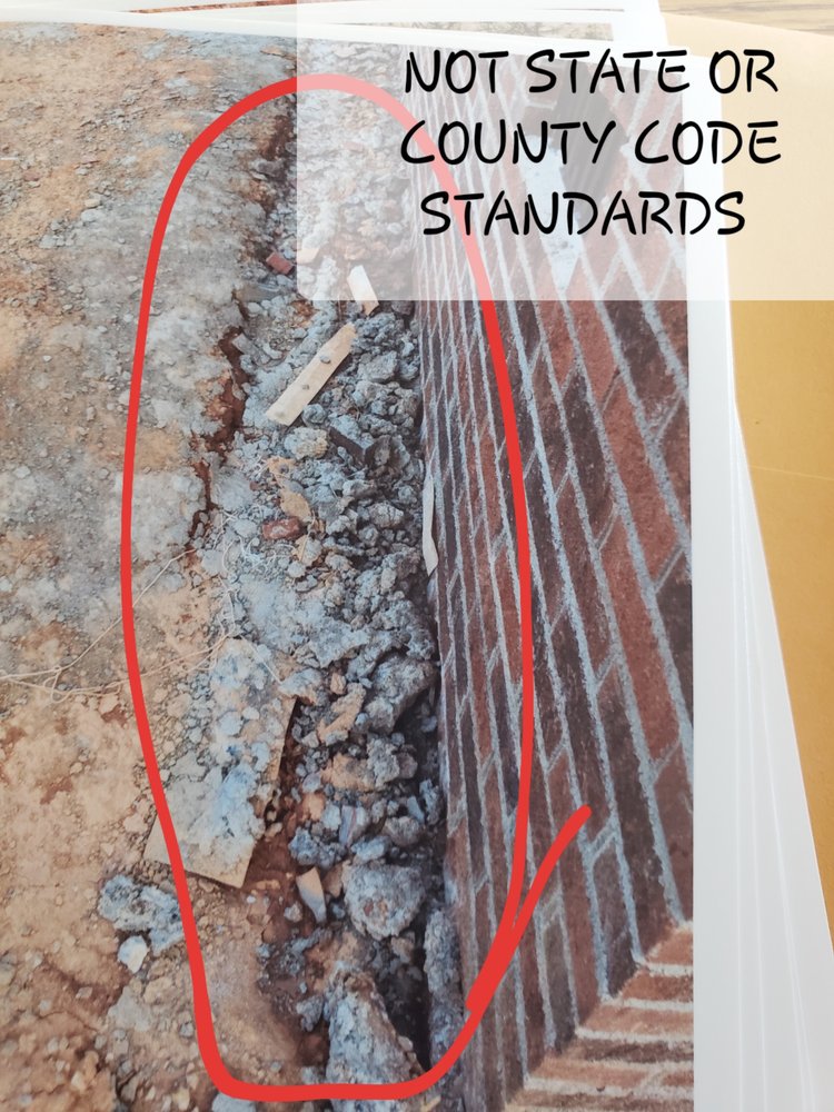 Piedmont Property Solutions