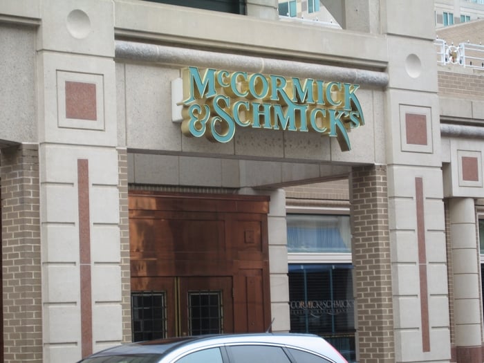 McCormick & Schmick's Seafood & Steaks