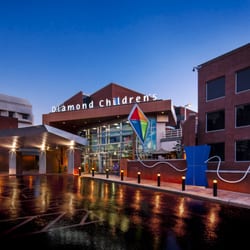 Best Emergency Rooms Near South Tucson Az 85713 Last Updated