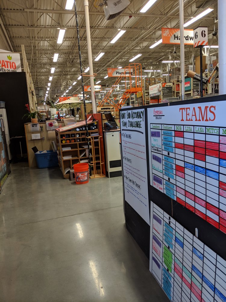 The Home Depot