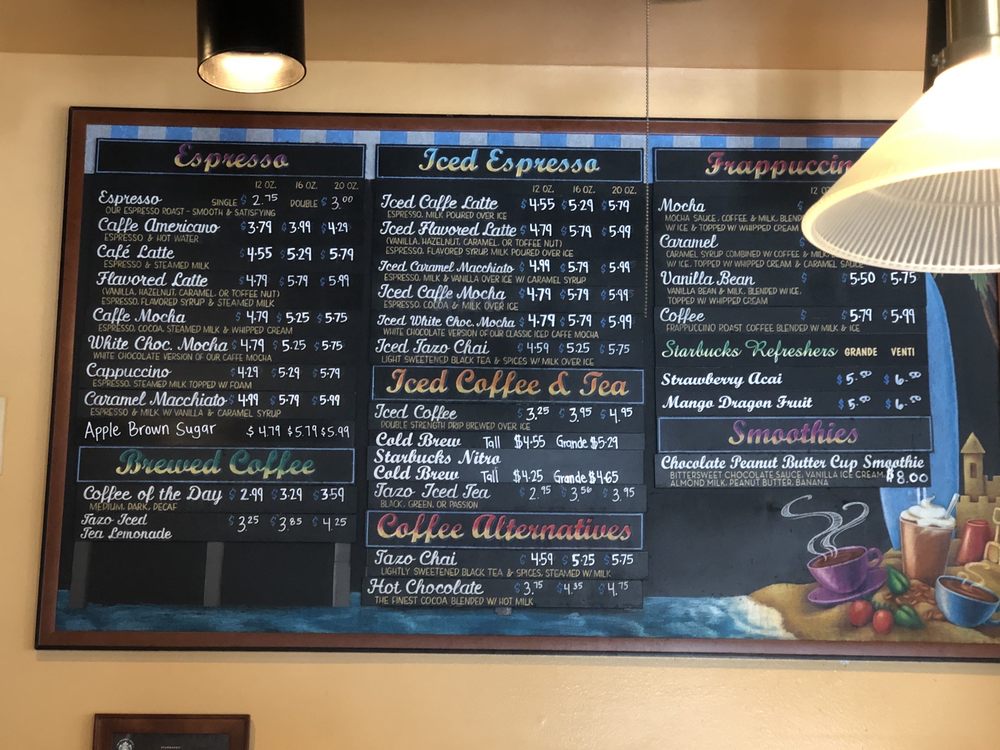 Surf City Grocers