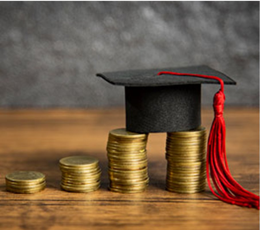 Independent For Life Financial Services