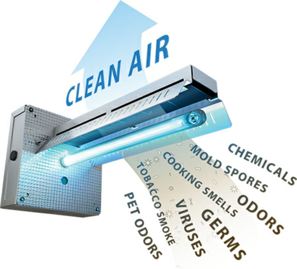 Air-cooled mechanical services