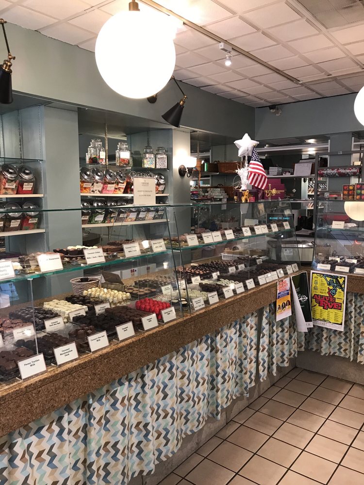 Candy Kitchen