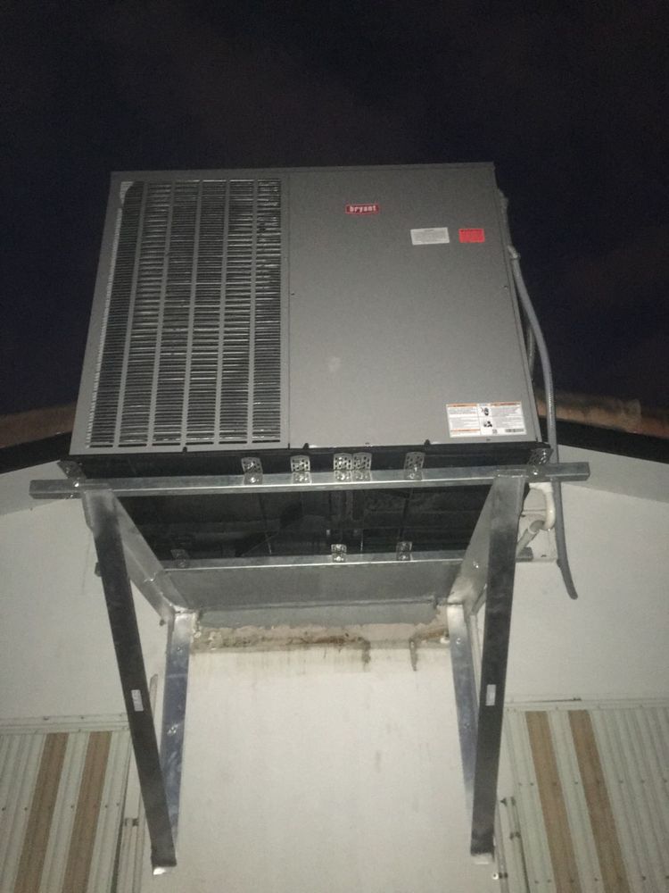 A/C Fast Solutions