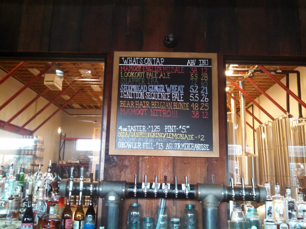 Logboat Brewing Company 15 Photos & 18 Reviews Breweries 504 Fay