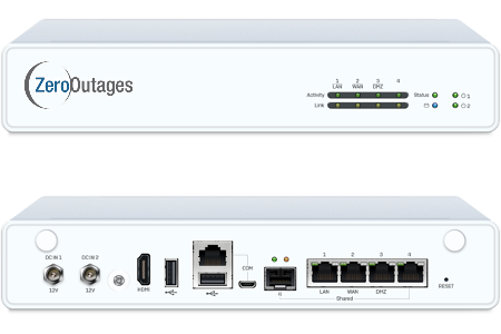 Zero Outages