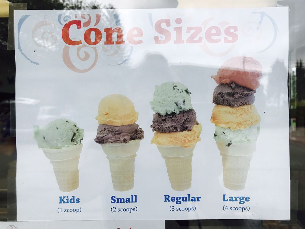 Suzy’s Frozen Custard 14 Photos Ice Cream & Frozen Yogurt 6537