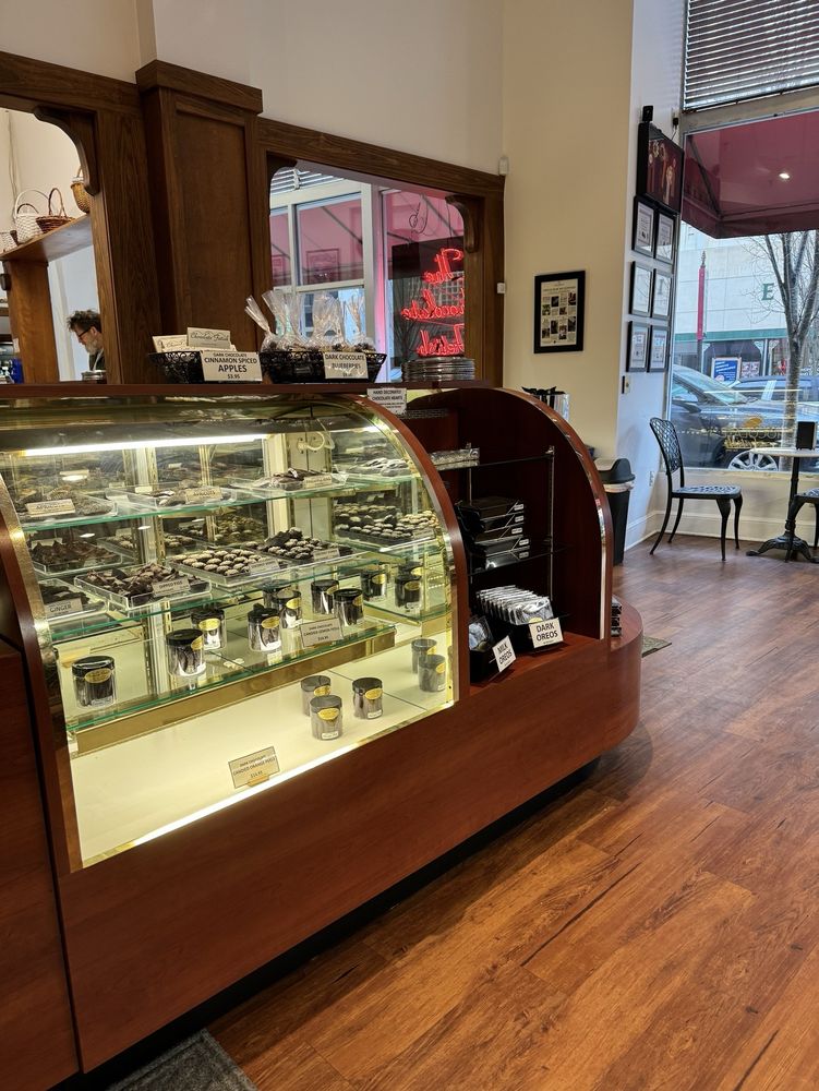 The Chocolate Fetish