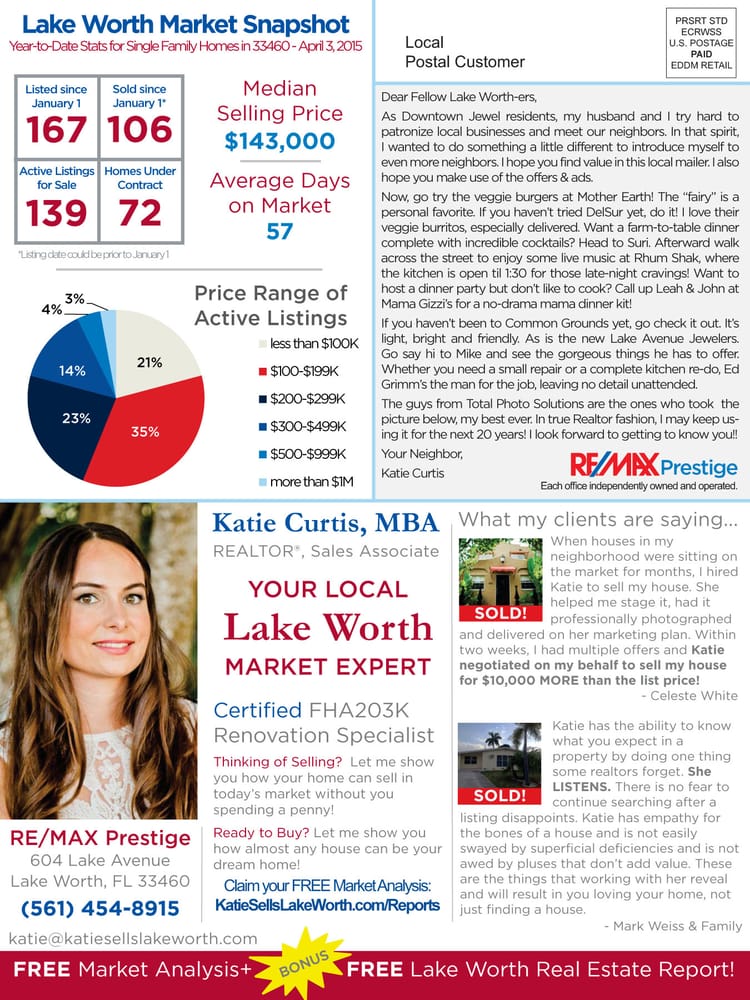 Print Basics Inc Printing Services 1059 SW 30th Ave, Deerfield