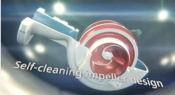 Xylem Inc. Flygt Products Group