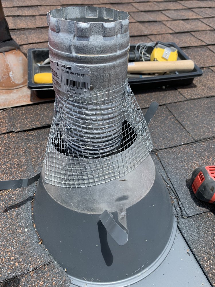 Intech Pest Control