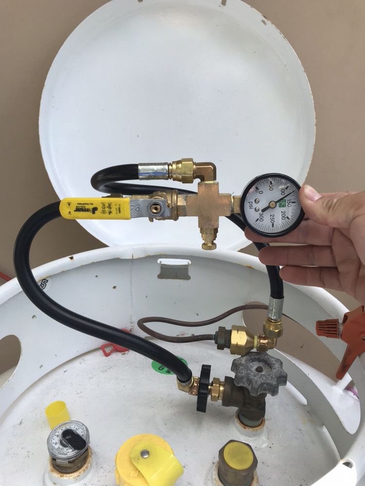 Brothers Backflow