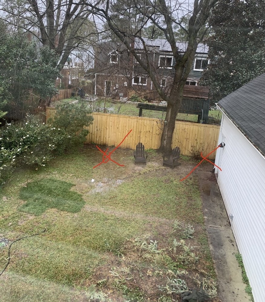 Outdoor Drainage Solutions