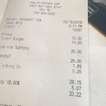 Bricktop’s Restaurant - 268 Photos & 287 Reviews - Breakfast & Brunch ...