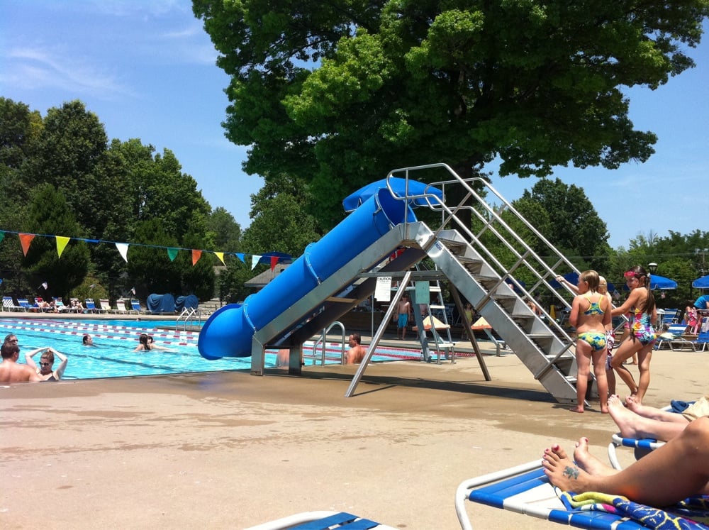 Fairway KsCity of Swimming Pools 6136 Mission Rd, Fairway, KS