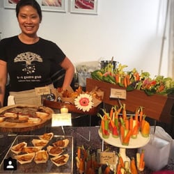 S Gastro Grub Catering 664 Photos 83 Reviews Caterers Noe Photo Of S Gastro Grub Catering San Francisco Ca United States