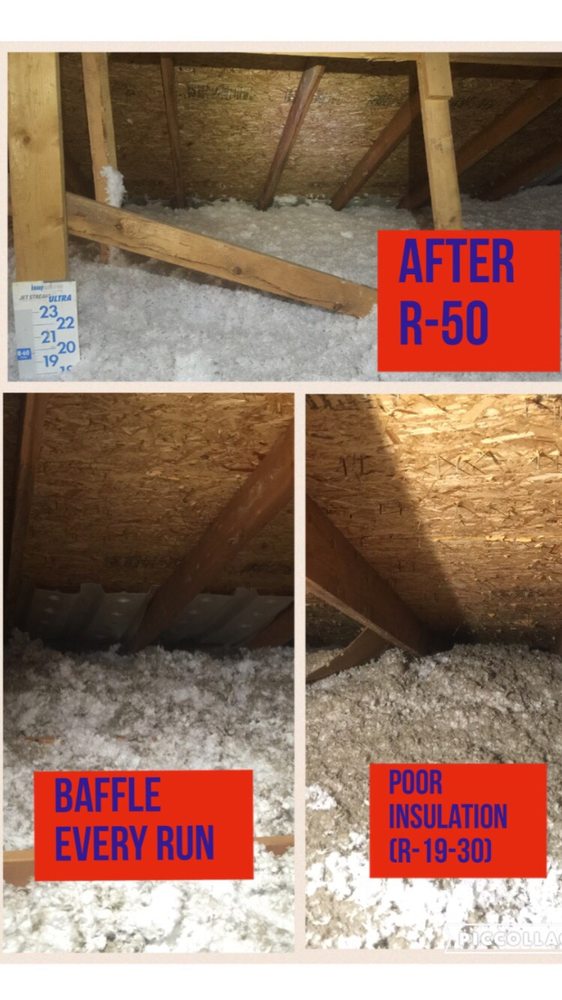 Midwest Quality Insulation