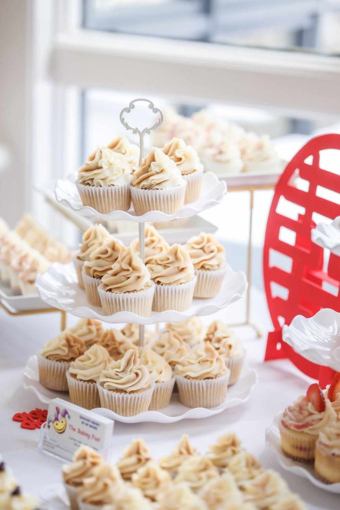 The Baking Fool