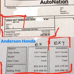 Honda Financial Services Account >> Autonation Honda Fremont 102 Photos 859 Reviews Car Dealers Honda Financial Services Account >> Autonation Honda Fremont 102 Photos 859 Reviews Car Dealers