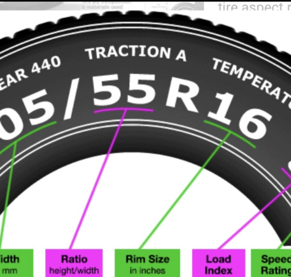 Carolina Auto Service and Repair
