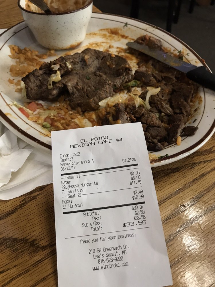 El Potro
