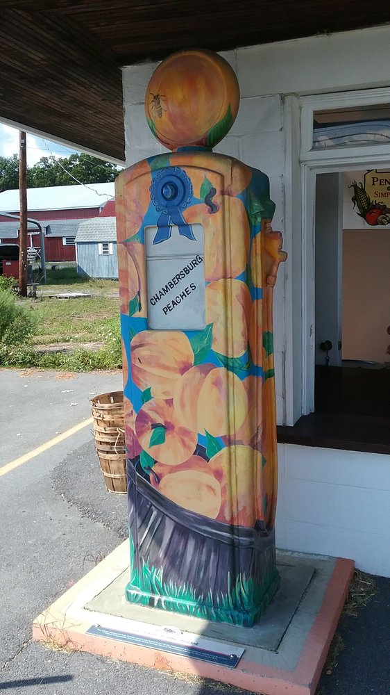 Shatzer Fruit Market