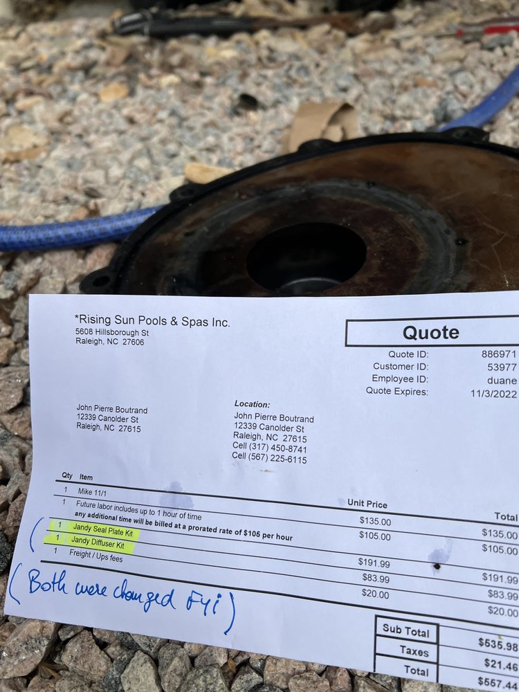 Rising Sun Pools & Spas