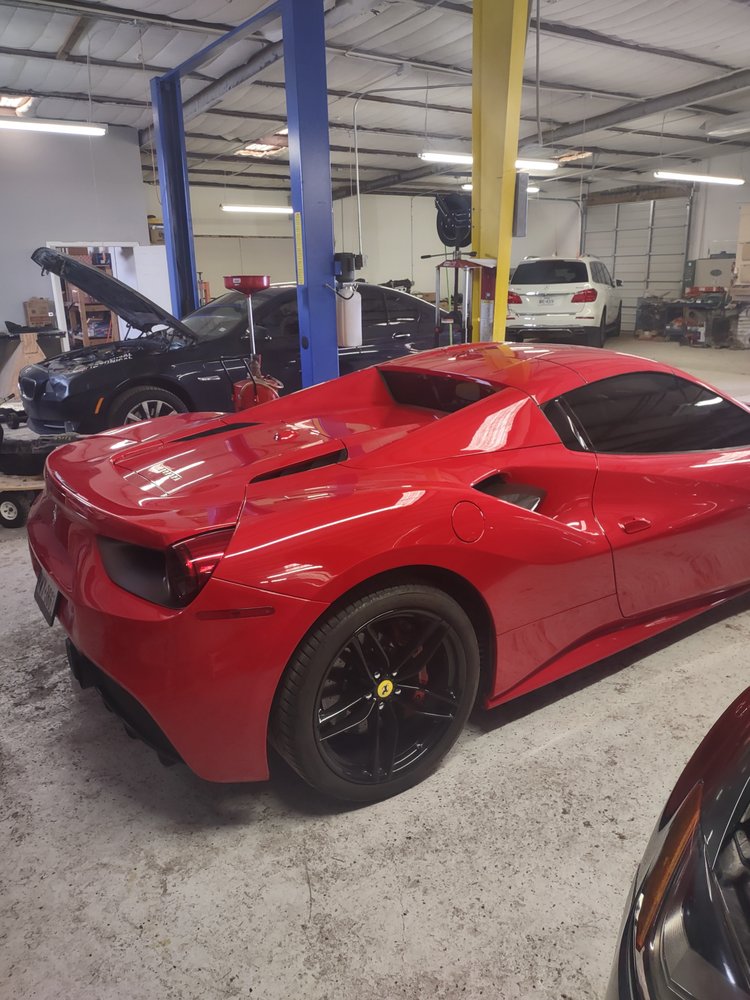 European Performance