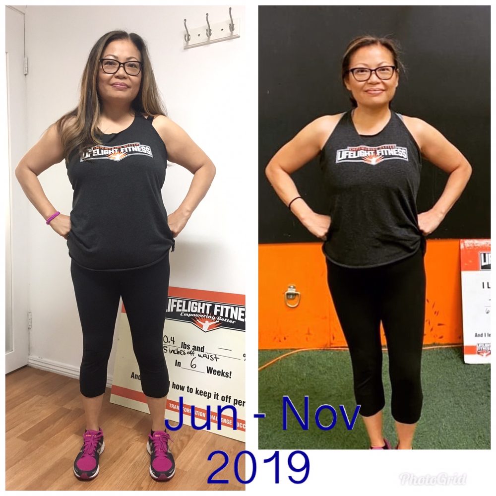 Lifelight Fitness