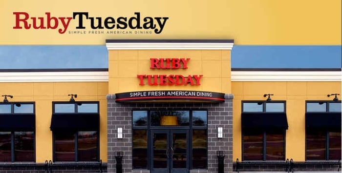 Ruby Tuesday