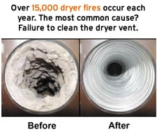 Little Z's Dryer Vent Services
